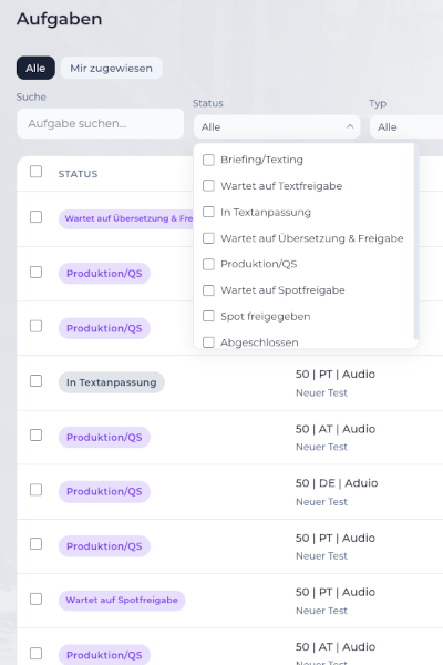 darstellung individueller aufgaben und projekt informationen darstellung individueller aufgaben und projekt informationen