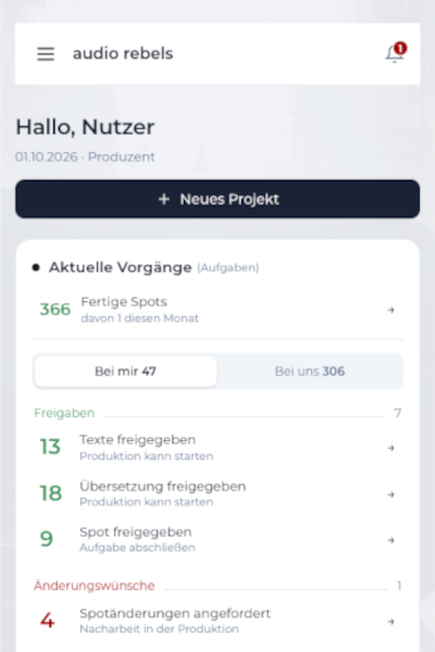 individuelle software entwicklung dashboard individuelle software entwicklung dashboard